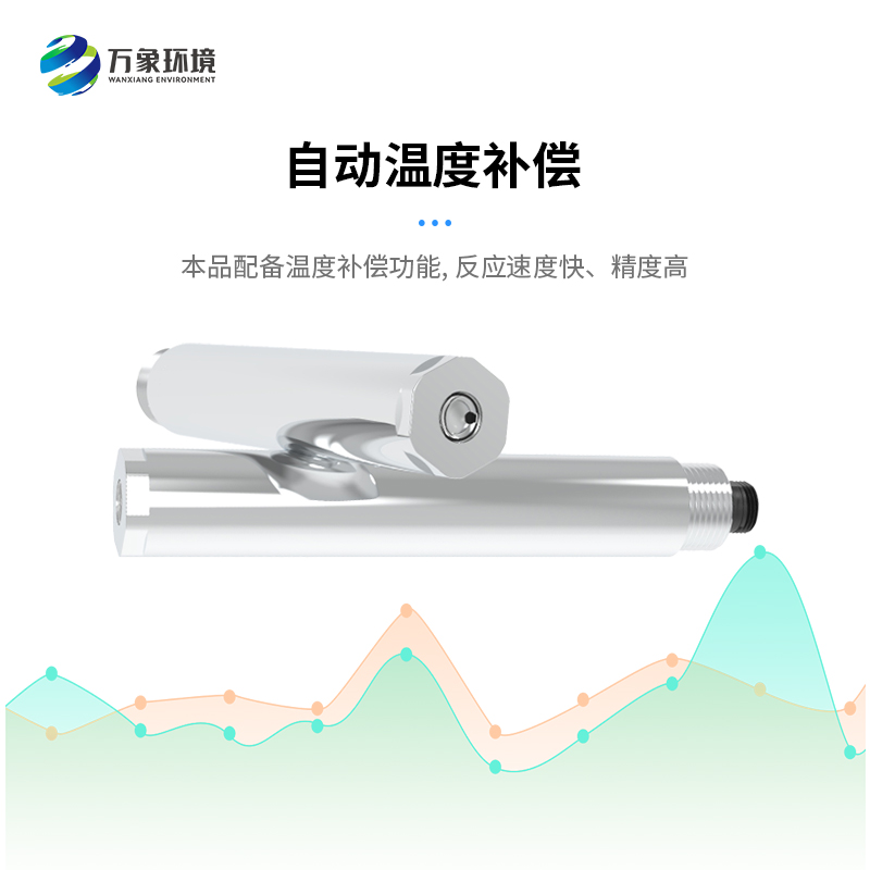 濁度、溫度二合一變送器